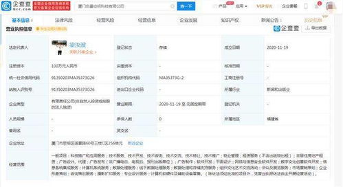 字節(jié)跳動(dòng)關(guān)聯(lián)公司廈門成立新公司 注冊(cè)資本100萬(wàn)