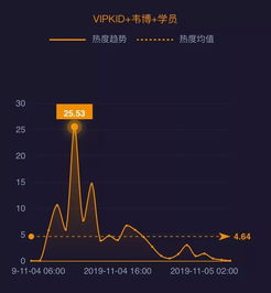 網事沸點 從網紅進駕駛艙談數據安全與責任邊界